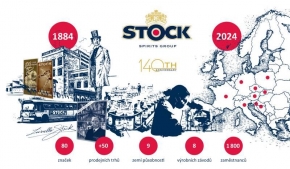 Stock: Spotřeba alkoholu se přesouvá k lacinějším variantám